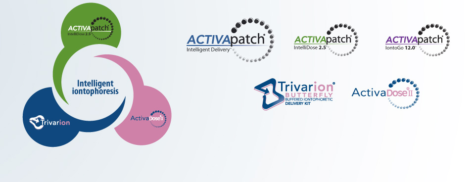 ActivaTek Brands